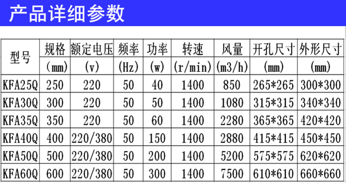 红叶工方参数