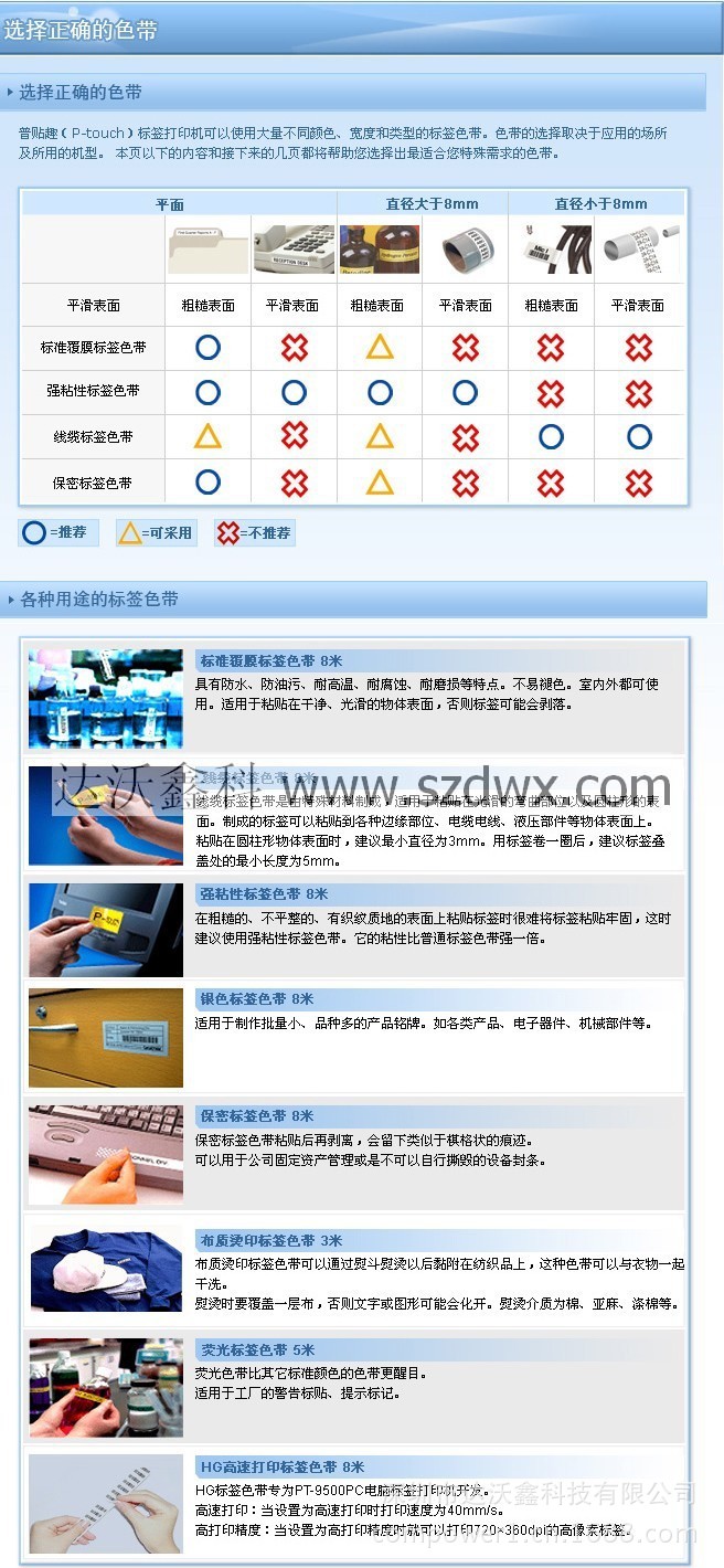 正确选择色带