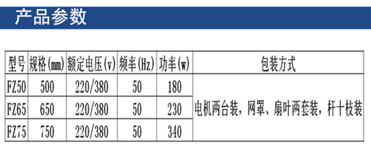 详细参数