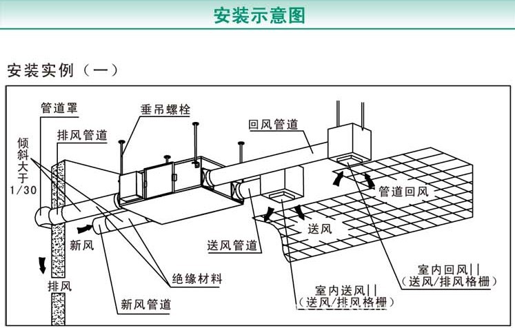 杭州绿岛风全热交换器qfa-d4000r,杭州地区上门安装