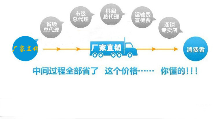 T2S6DHXi8aXXXXXXXX_!!909445585