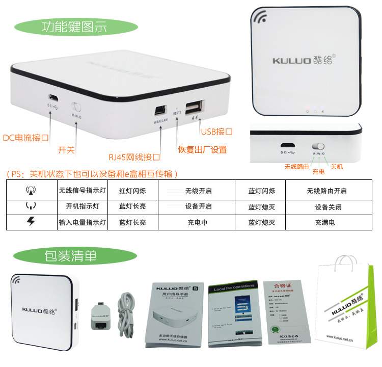 12-U6详情产品功能键包装清单