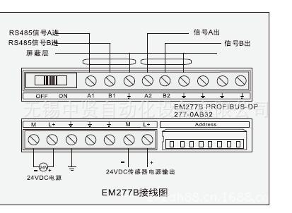 EM277-B3