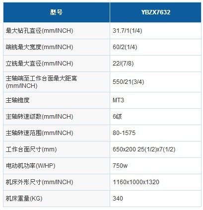 YBZX7632摇臂钻铣床参数