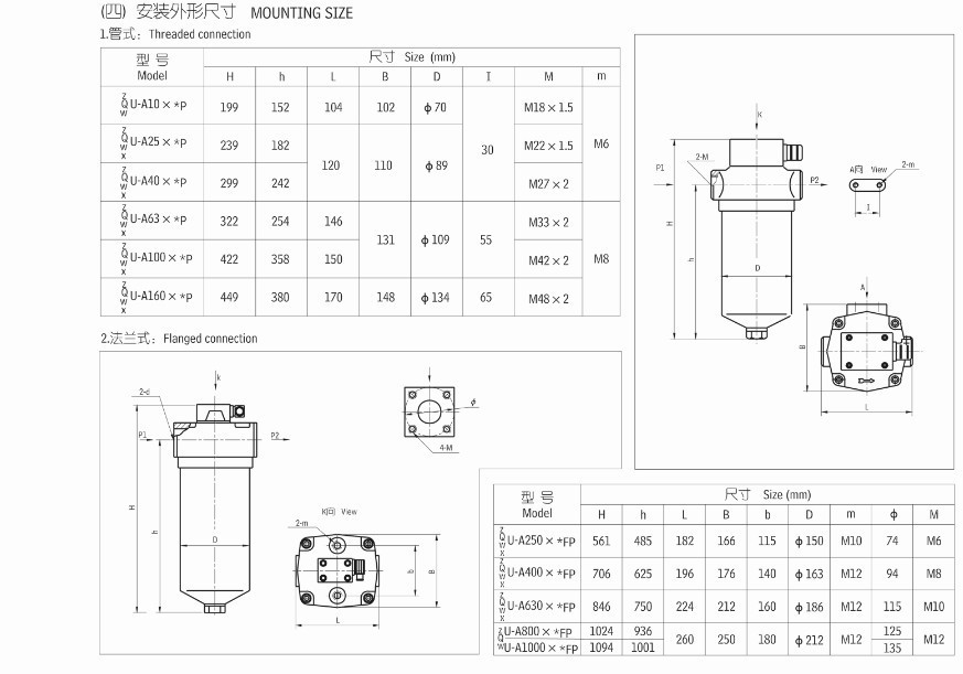 厂家供应zu-a25×*s 回油过滤器 液压