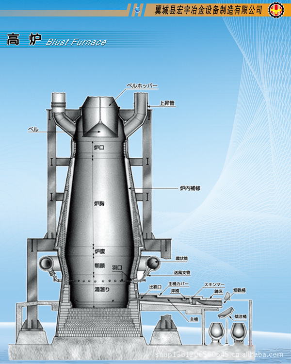 冶炼高炉 烧结.喷煤配套设备 节能烧结机 冶炼高炉成套设备