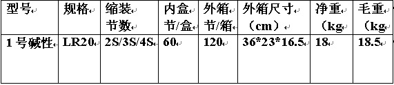 QQ截图201号