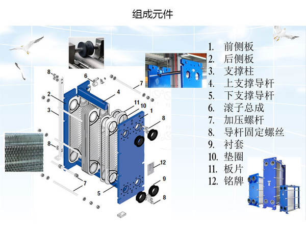 厂家直销b30小流量板式换热器 小型液液交换可拆式换热器