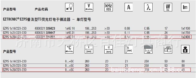 28w-4