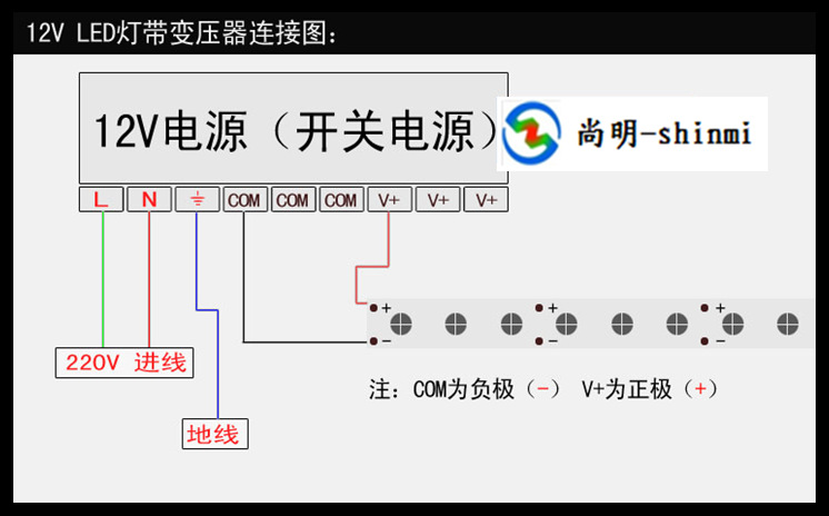 电源接线示意图