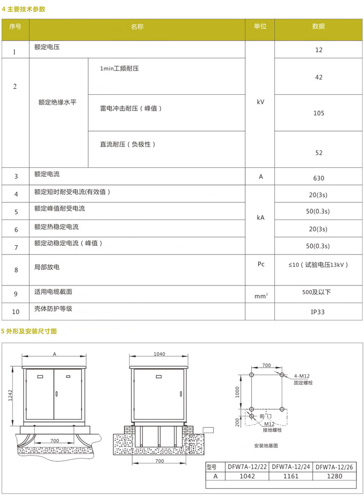 DFW7-12 系列電纜分接箱-2