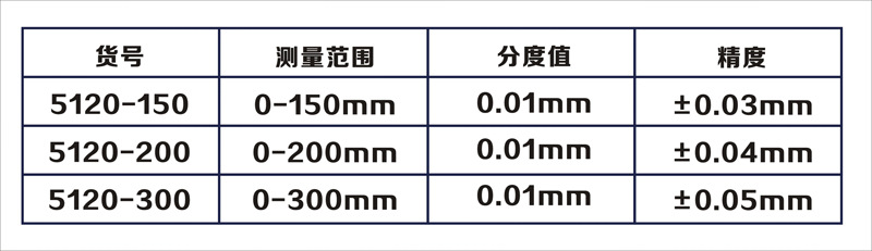 管壁厚数显卡尺3