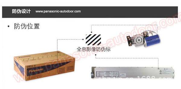 Panasonic Automatic Door H3, Latest Panasonic Automatic Door Product