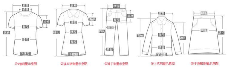 尺碼測量