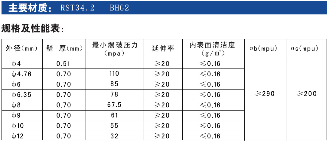 搜狗截图13年10月08日1651_16