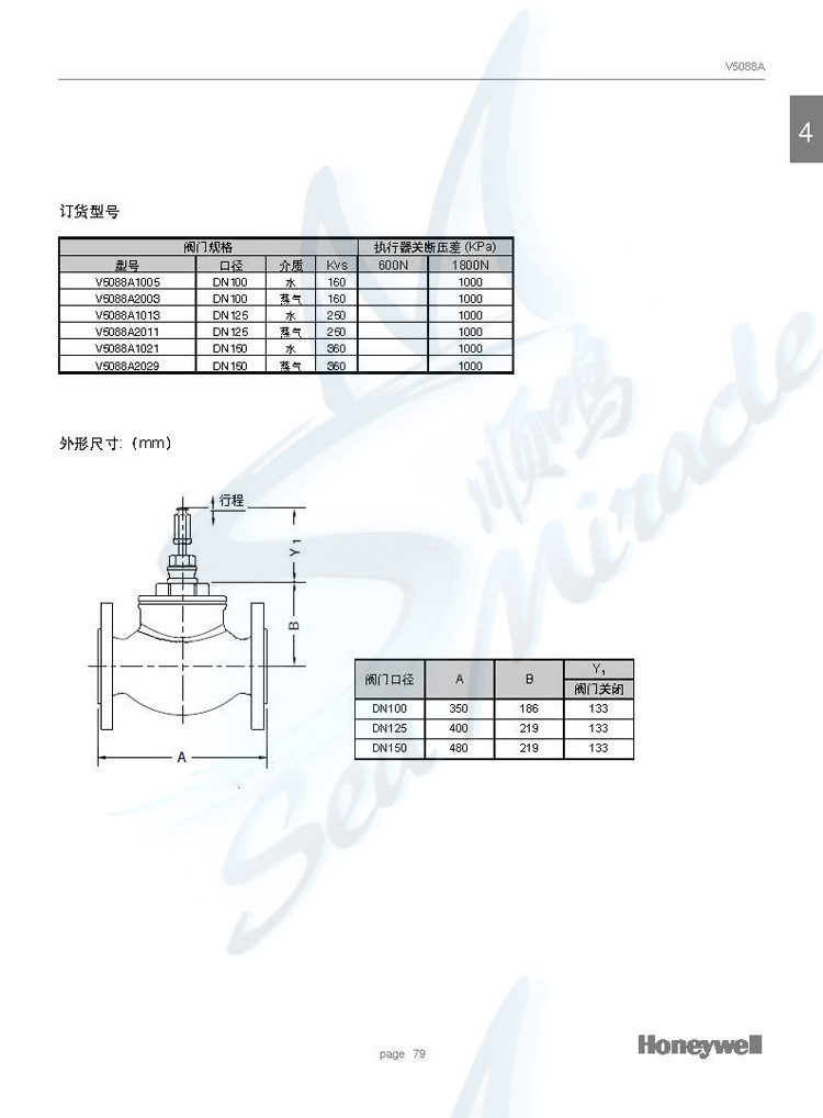 V5088A 2