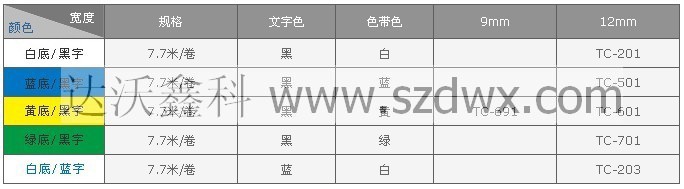 TC色带规格参数