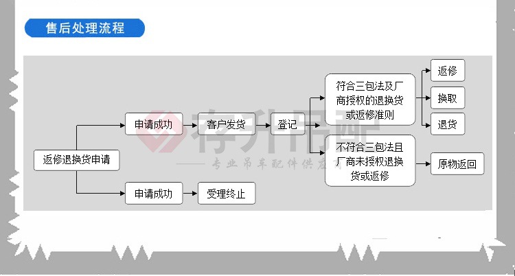 空调1_36