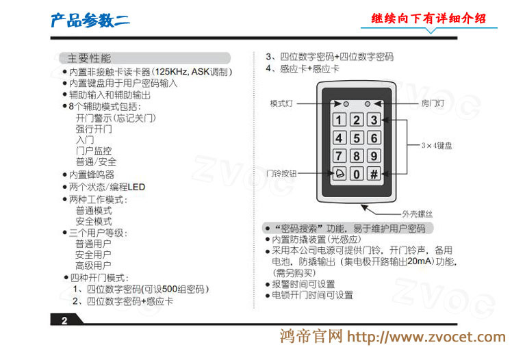 产品参数2