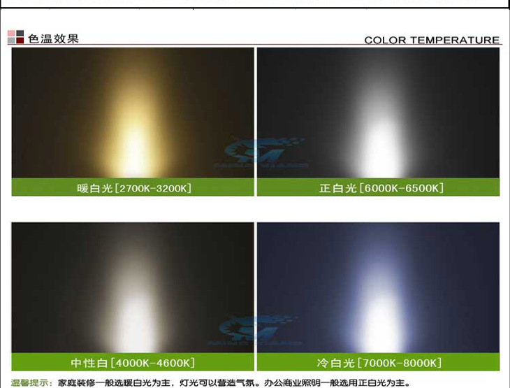 铭翔cob封装镜面铝 集成led面光源 3wcob led 光效105-115lm/w