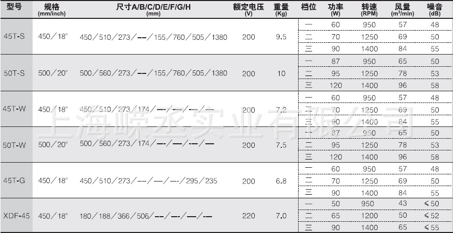 QQ截图20130603185411