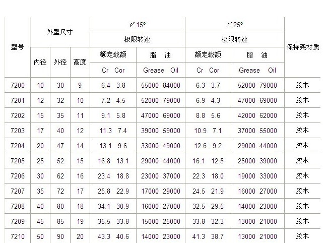 哈希游戏- 哈希游戏平台- 哈希游戏官方网站人形机器人概念再度爆发肇民科技再创新高万达轴承等大涨
