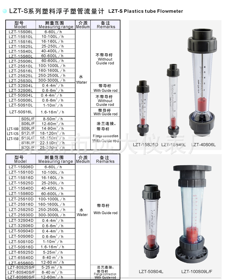 LZS塑管系列