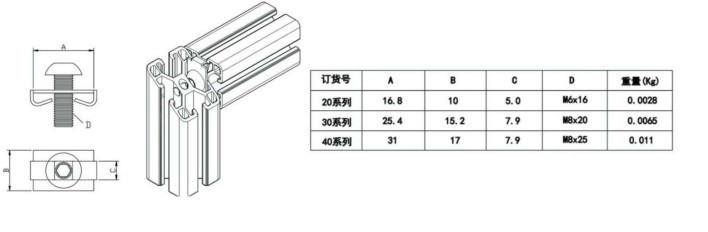 弹性扣件1