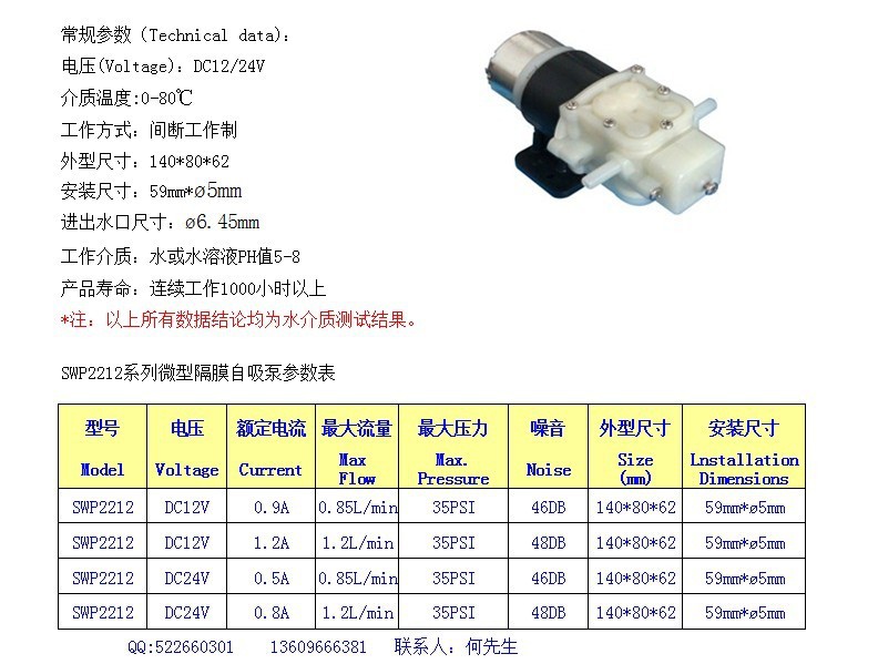 2212发布2