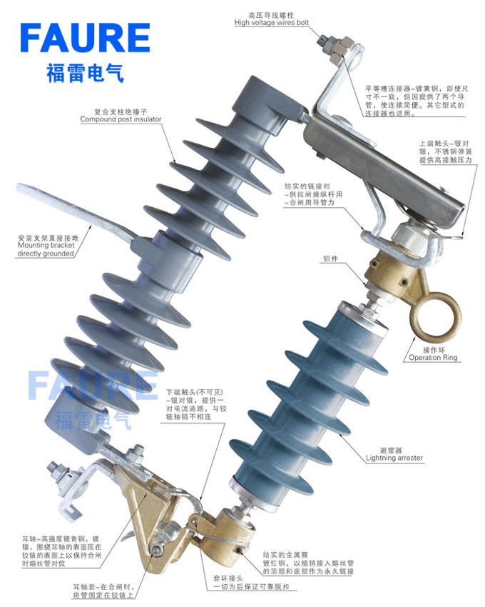 15kv可卸式避雷器