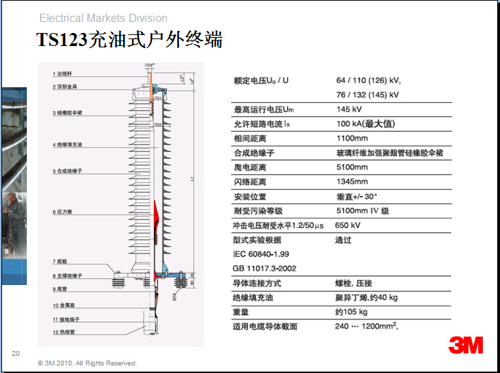 绝缘套管-供应3M高压电缆附件充油式户外终端