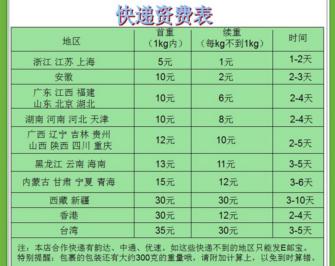 QQ截圖20130815220720