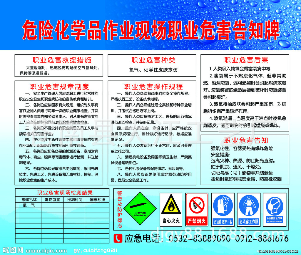 其他标签、标牌-重大危险源标志牌 标识牌【按
