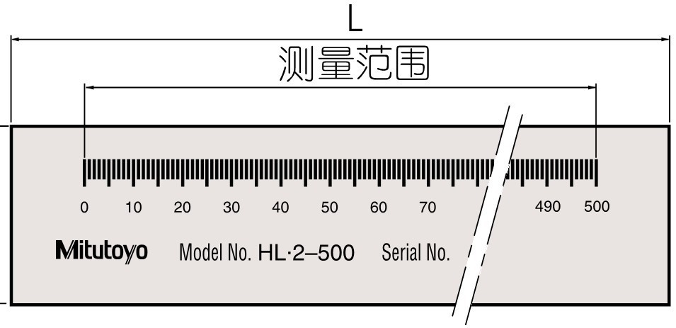 光学标准尺