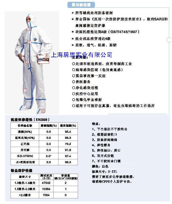 2胶条防护服参数