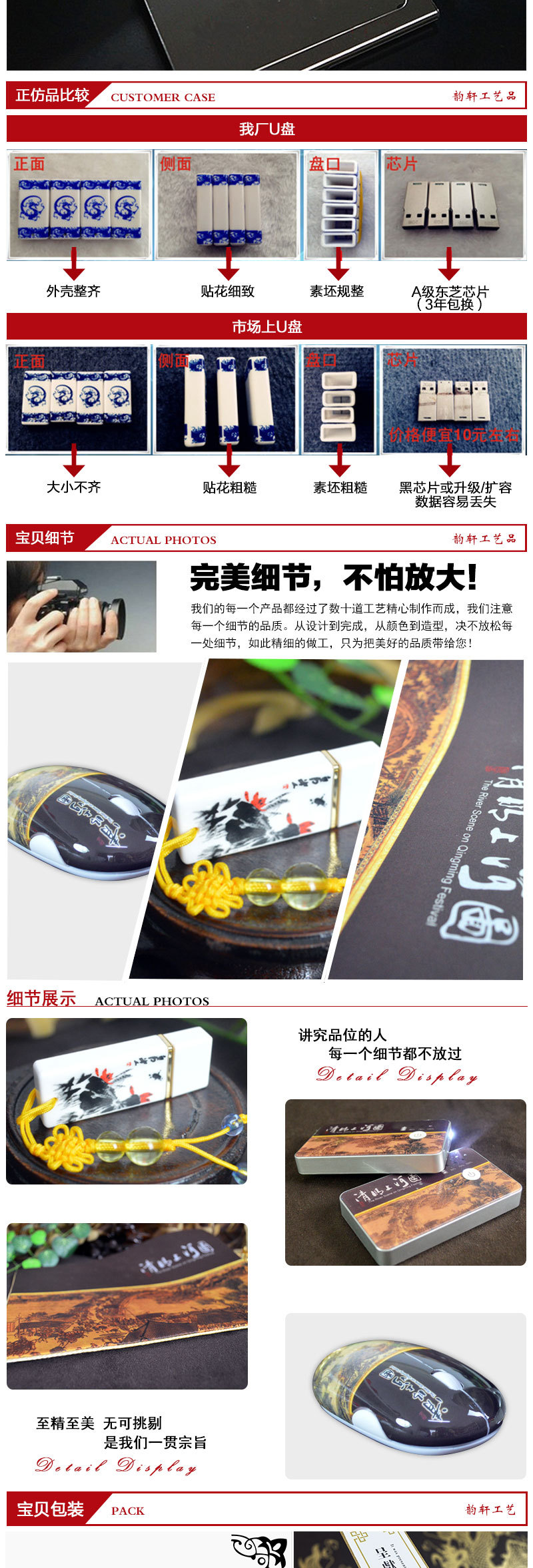 清明上河图U盘+鼠标+垫子+电源+电源配件+名片夹详情页_0