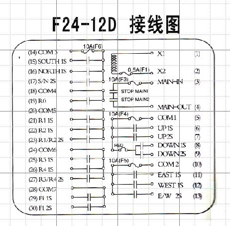 台湾禹鼎遥控器f24-12d 11个双速按键工业无线遥控器