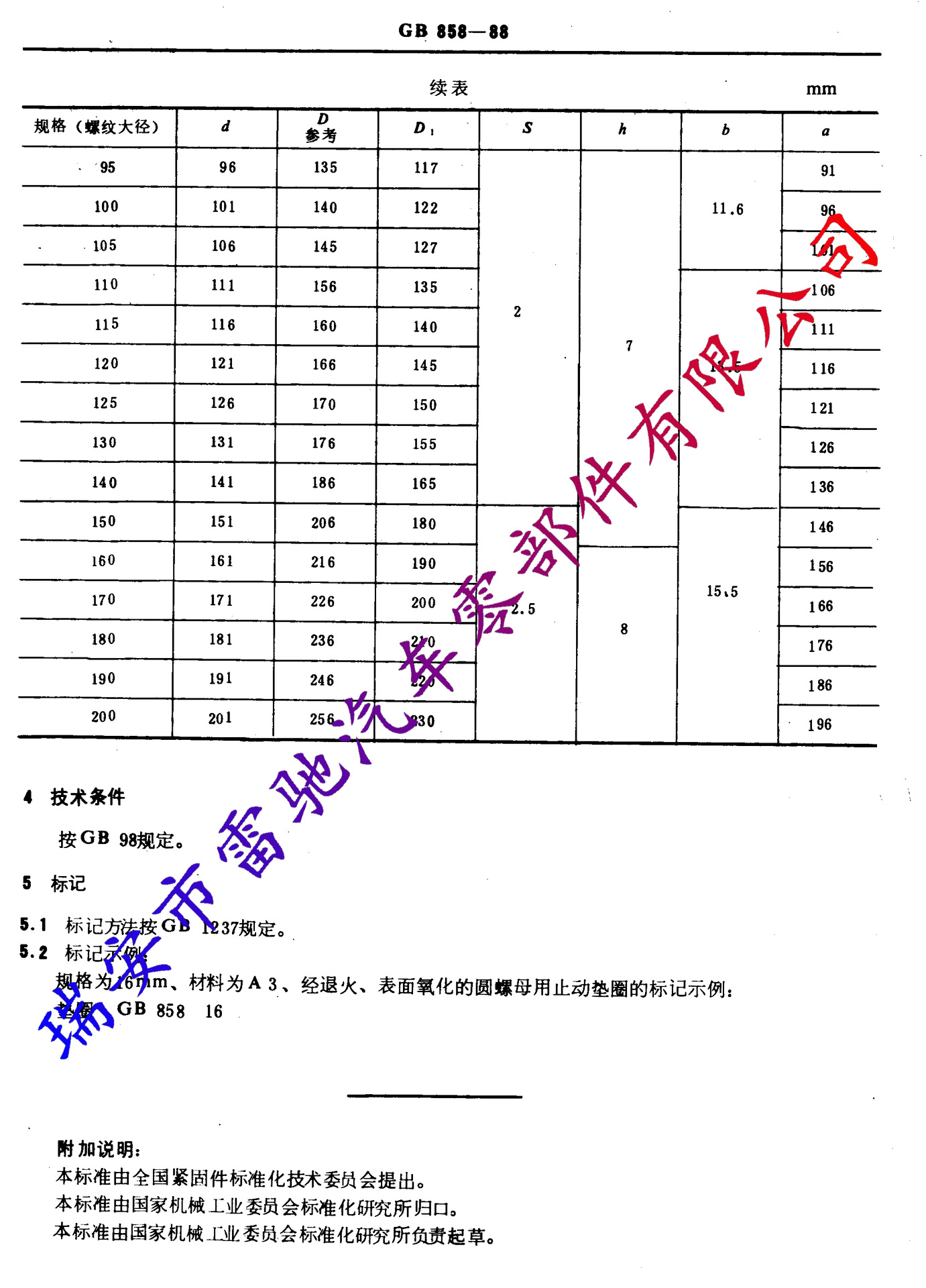 GB858-88_页面_3