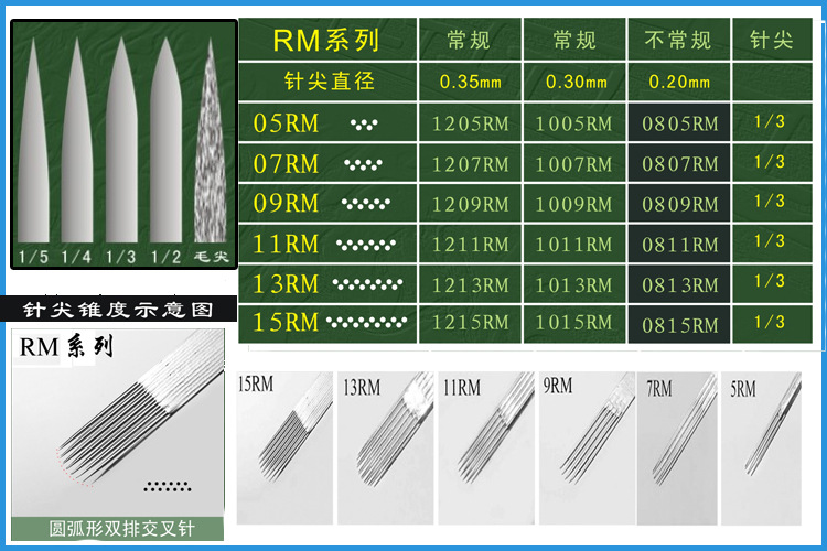 纹身针 针 纹身割线针 割线纹身9针 纹身割线9rs针 纹身割线9针