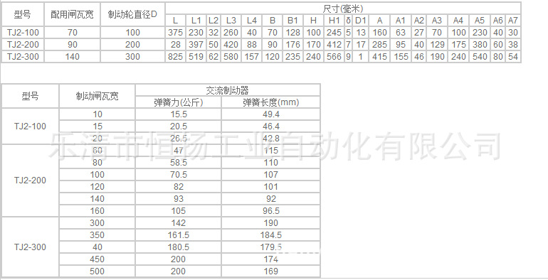 TJ2系列 3