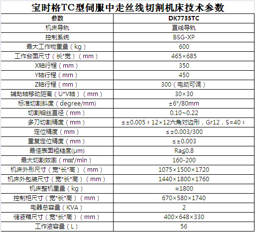 二手快走丝、高精度中走丝线切割机床、线切割机床报价
