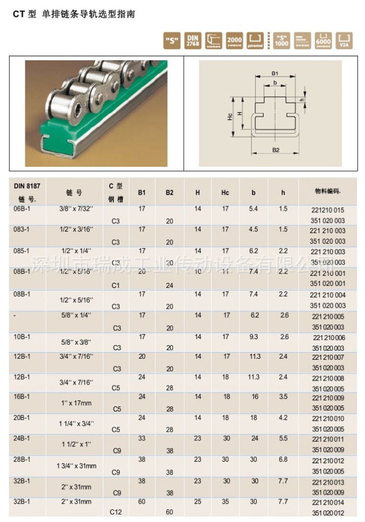 CT型链条导轨