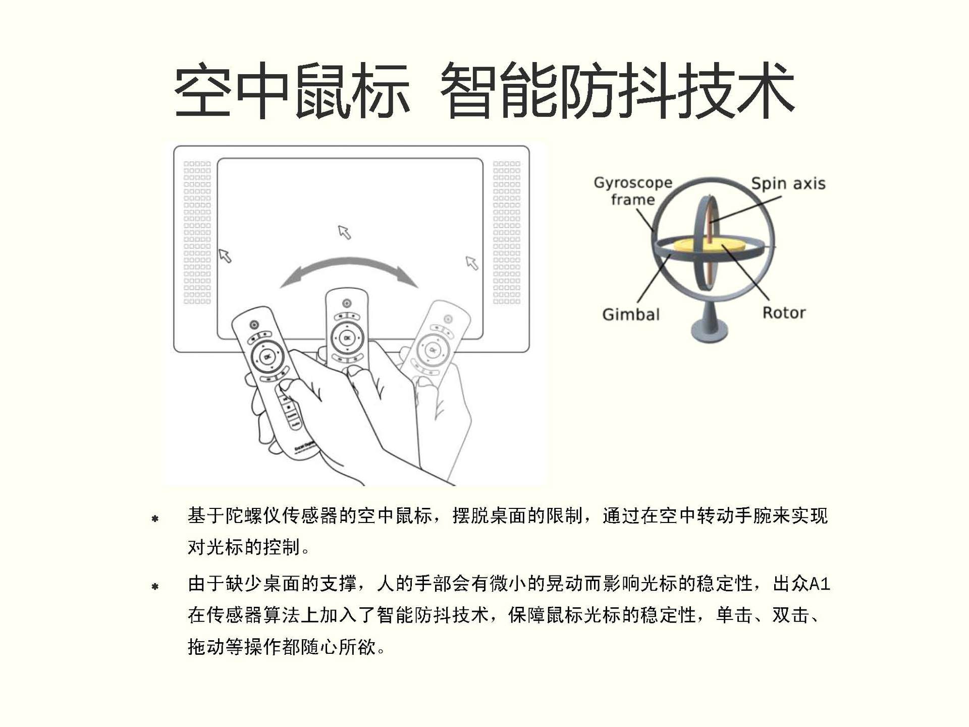 AF100 V3.0 CN_页面_4