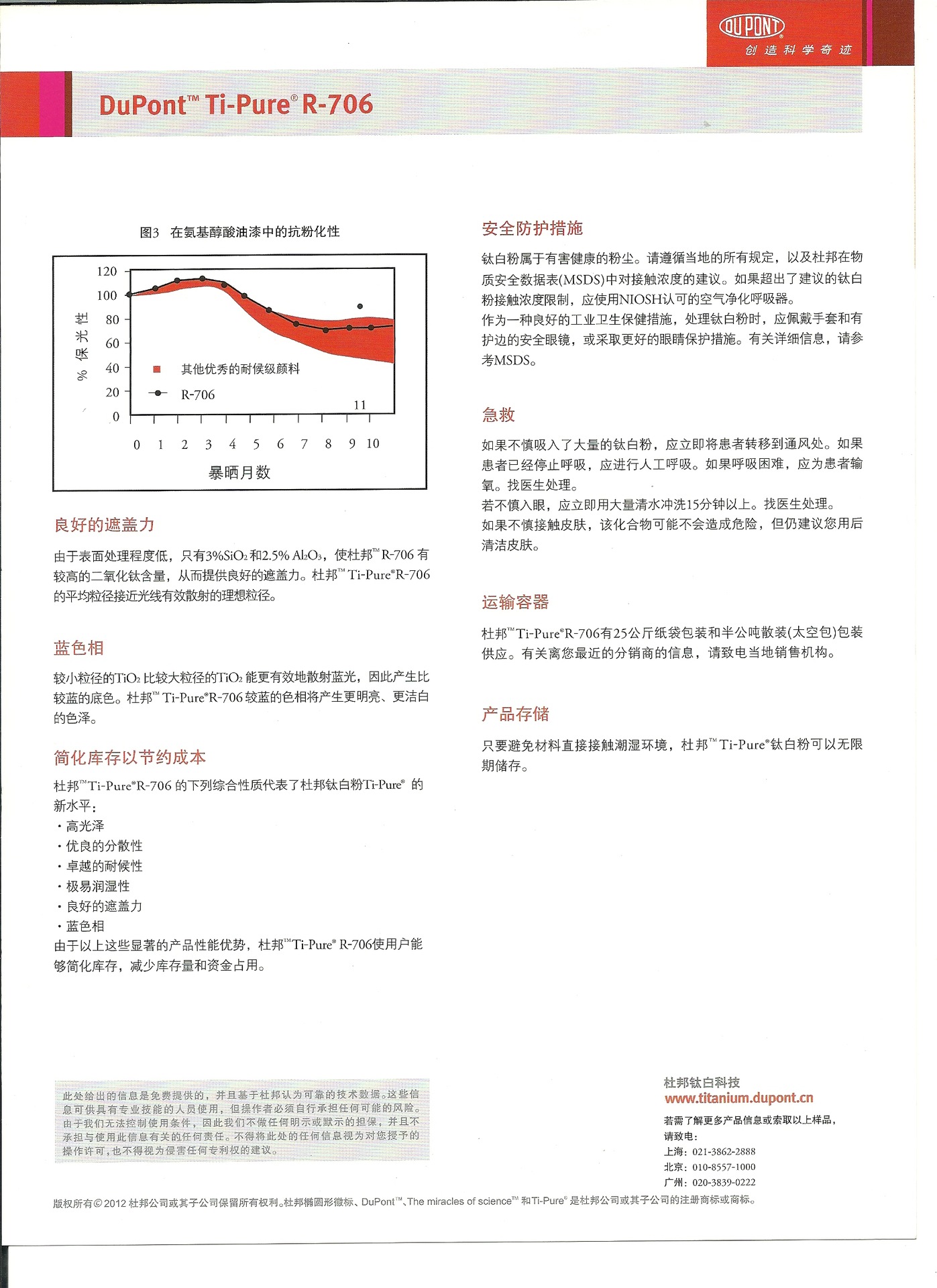 杜邦R-706彩頁反面