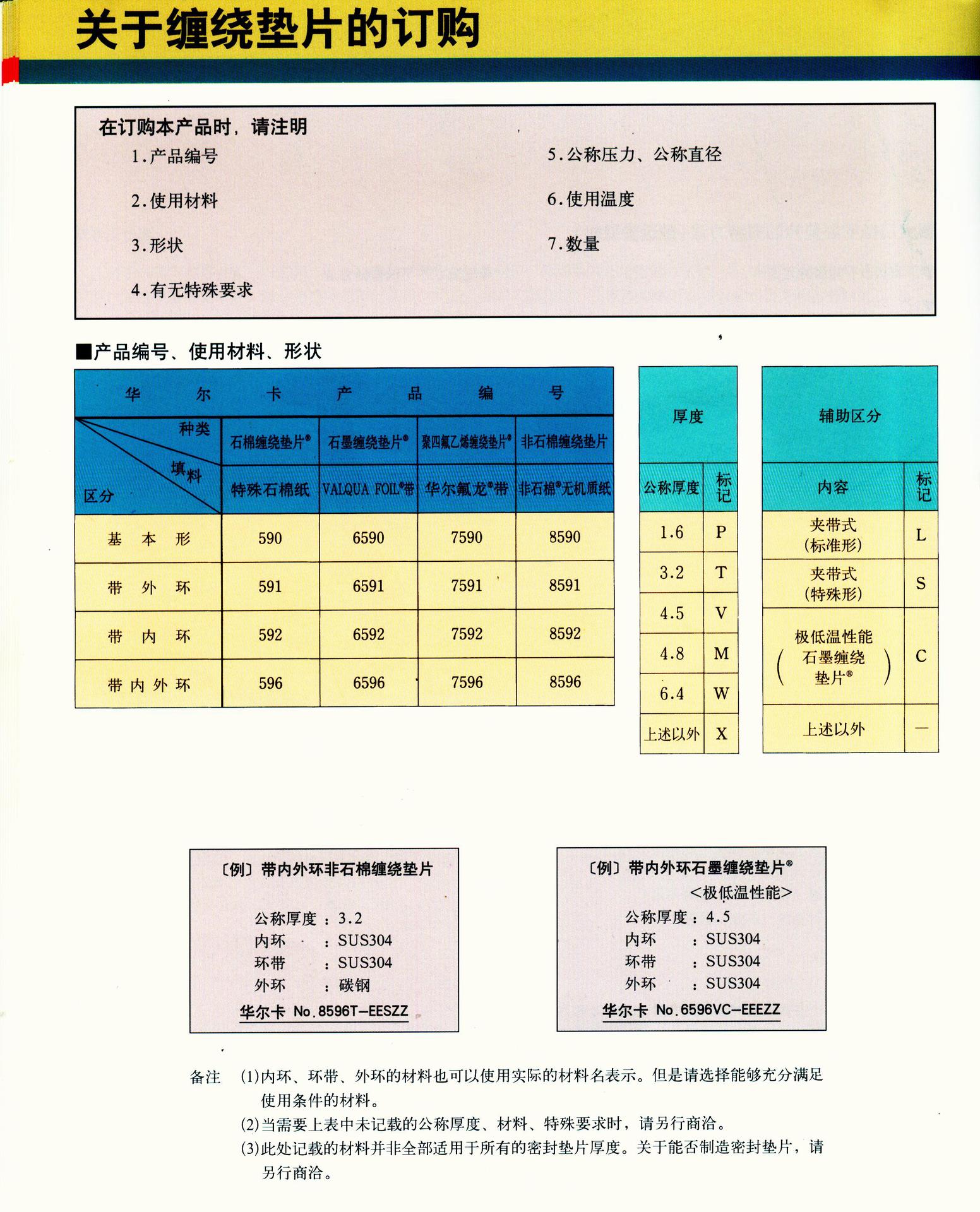 纏繞墊訂購00001