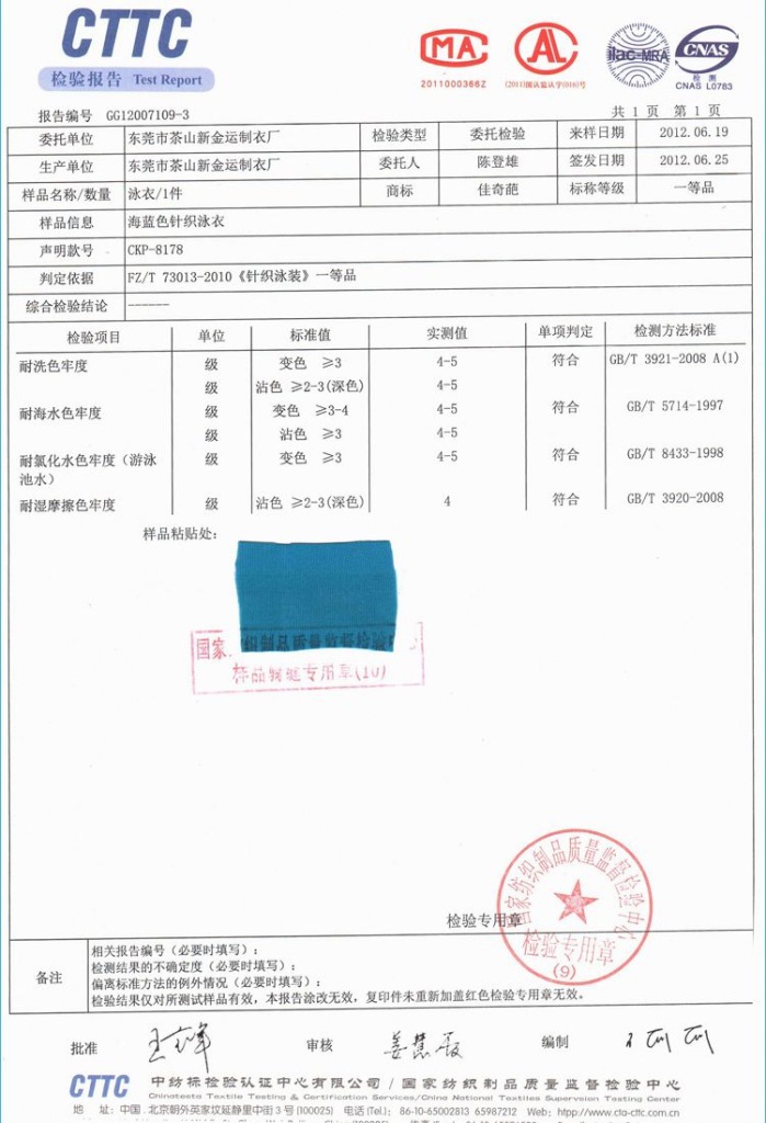 CTTC质检报告