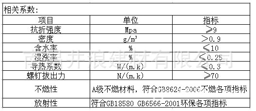 QQ截图20131112102922