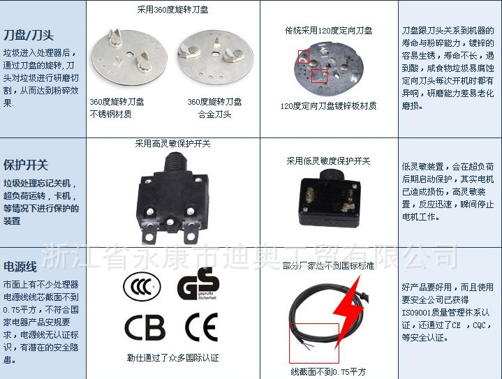 【九润食物垃圾处理器 厨房垃圾处理器粉碎机