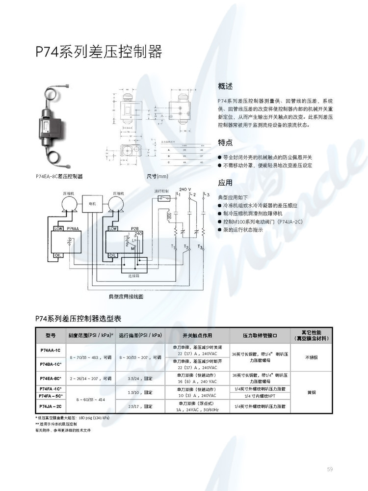 2012版 HVAC自控產品手冊_頁麵_30