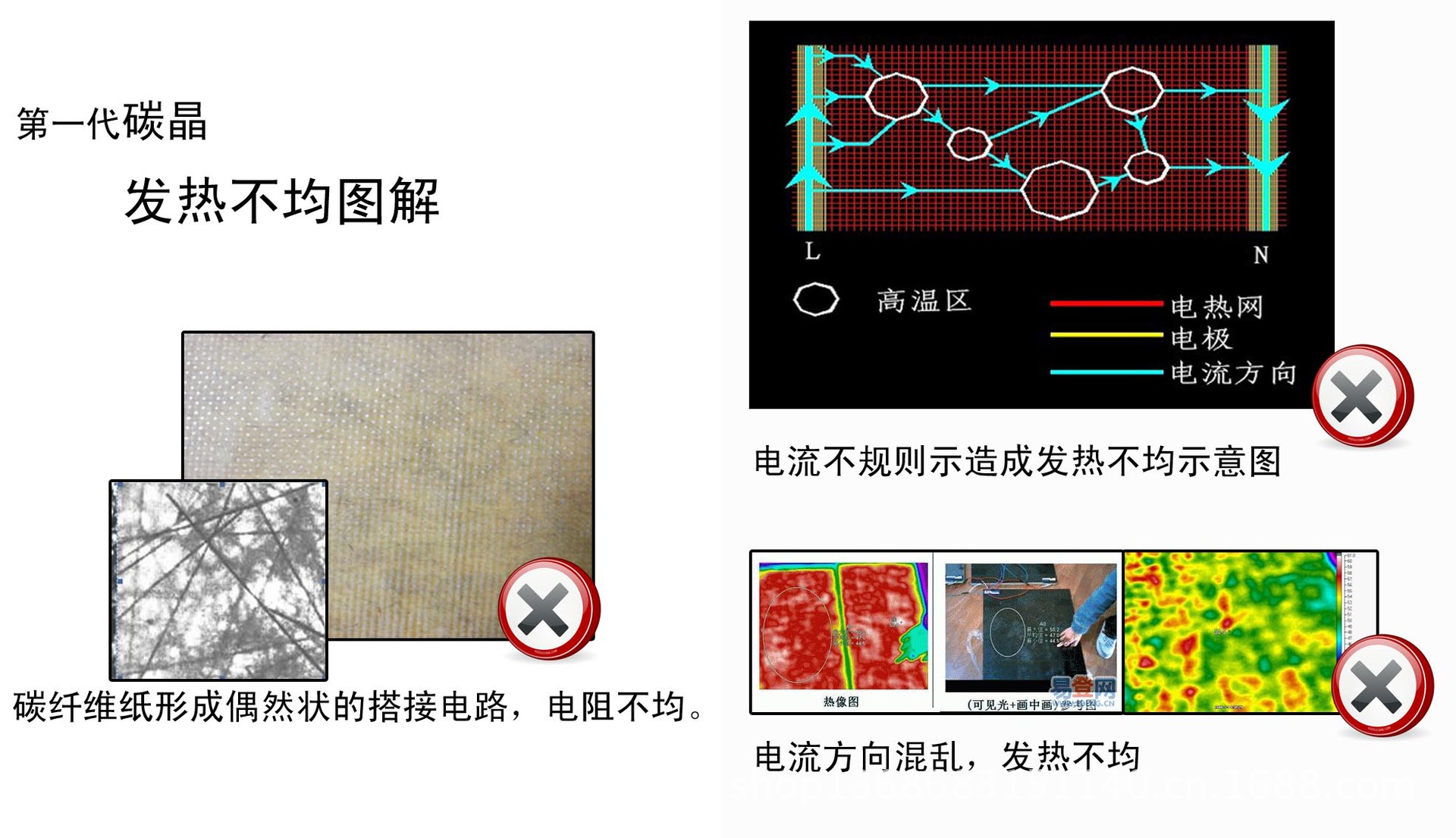 碳晶地暖碳晶发热图解